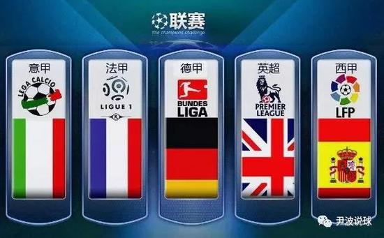 转塞尔维亚